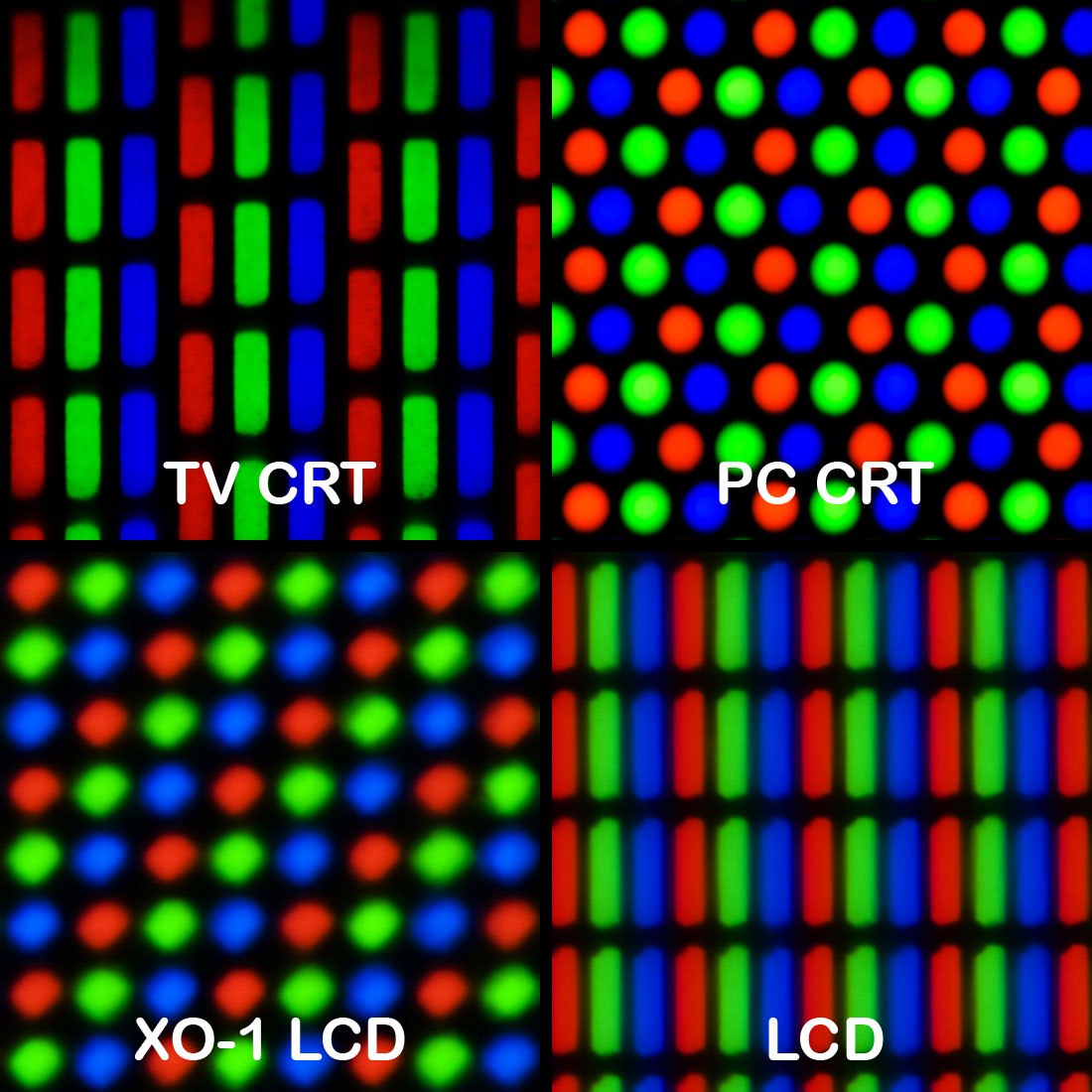 subpixel