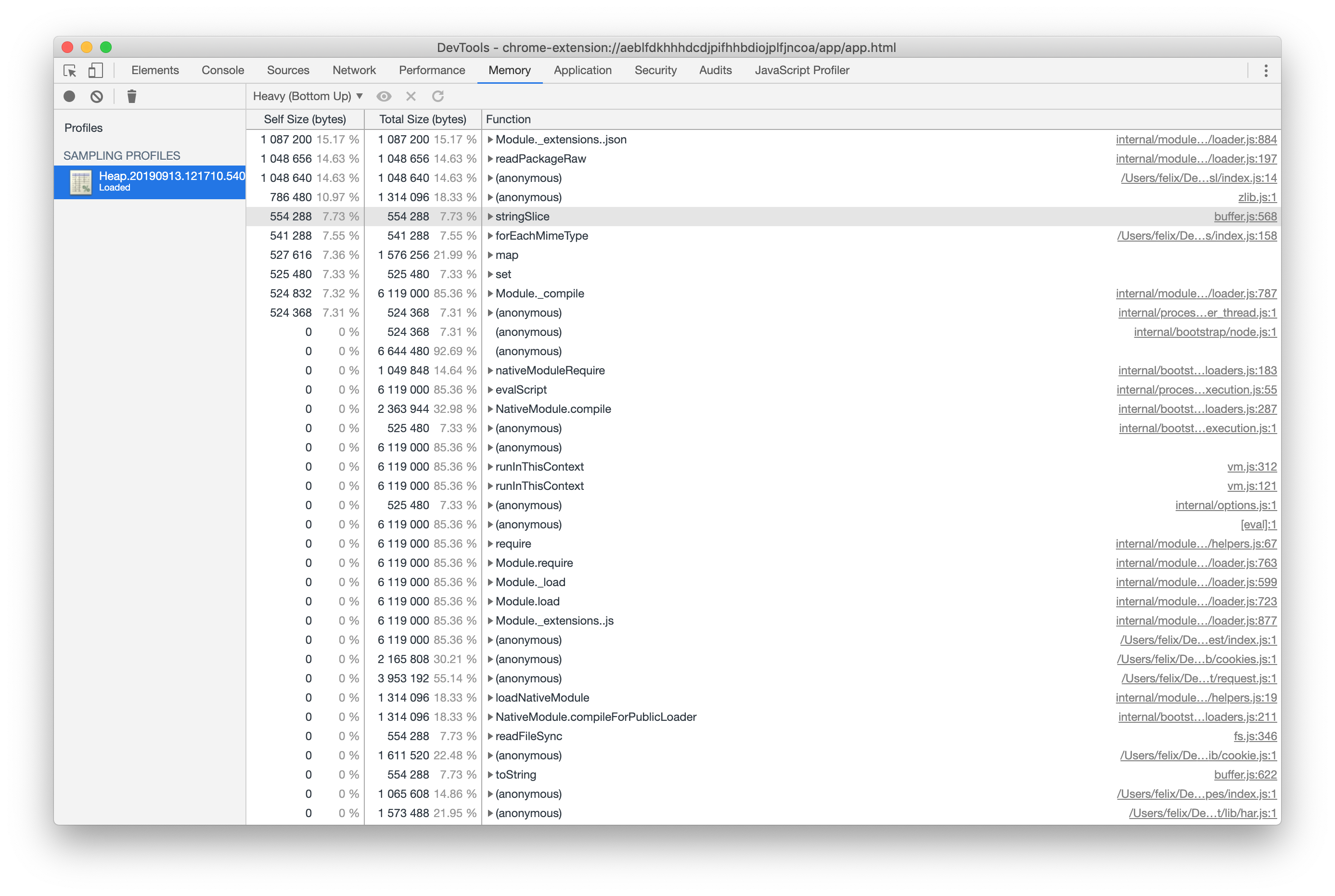 Performance Heap Memory Profile